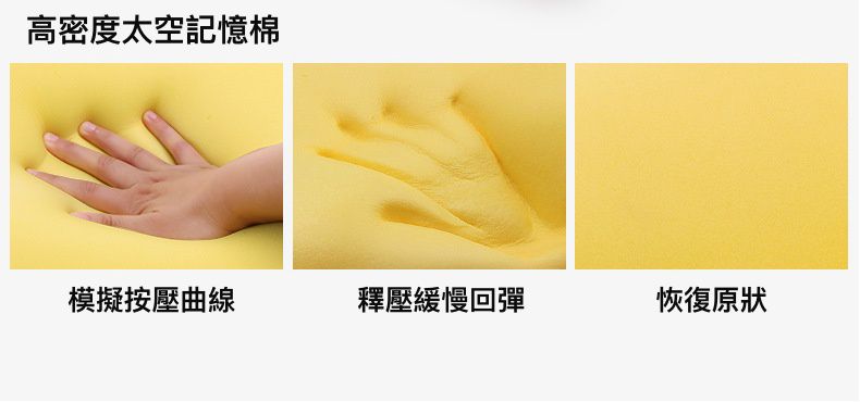 拯救久坐族！☁ 靠墊⧸坐墊 ☁ 太空記憶棉體，久坐也舒適！