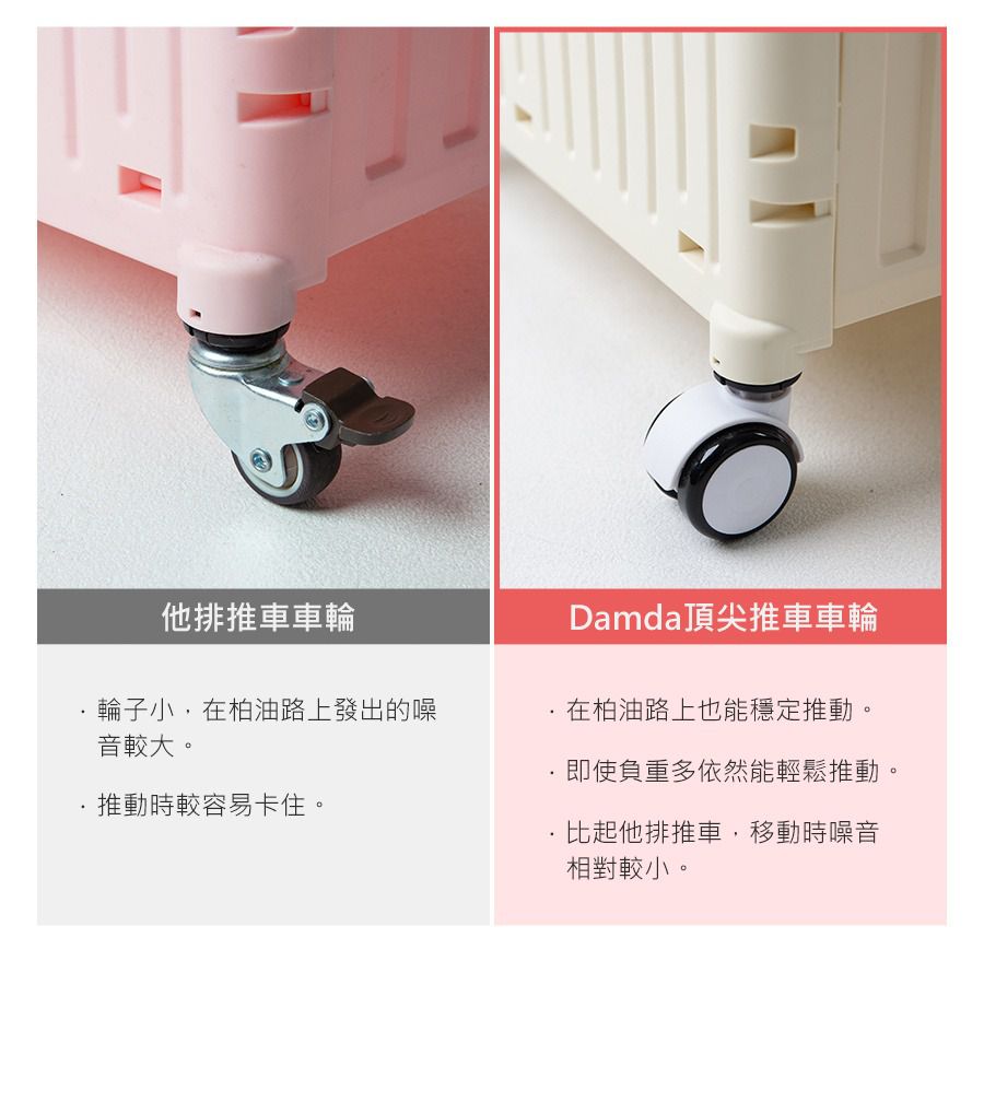 韓國 Damda - 【微瑕疵出清】四輪購物車-65L/承重60kg-米-42X37x45cm