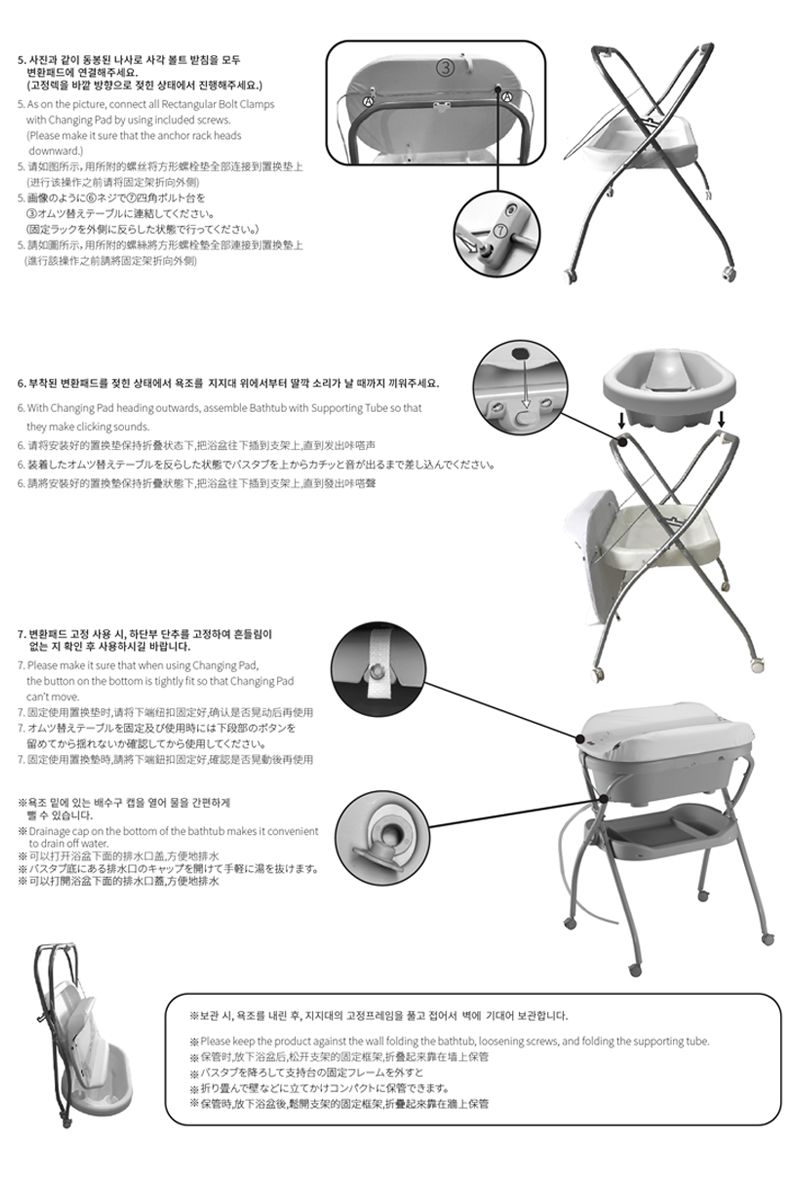 韓國 iFam - 多功能洗澡尿布台-藍色