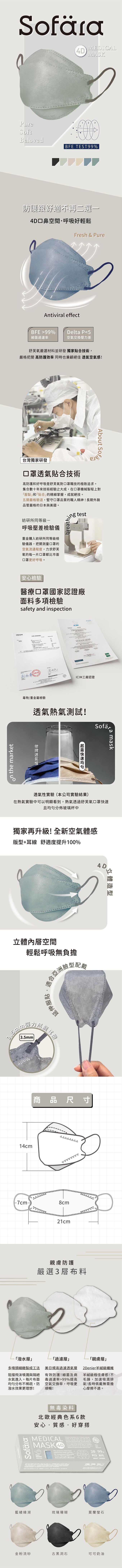 舒芙氧Sofära - 成人4D立體空氣口罩-琉璃珊瑚款 (14X16.5cm)-20入/盒