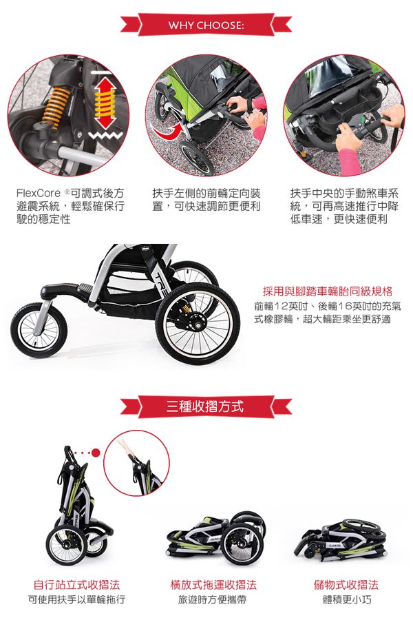 義大利chicco 七款推車＋汽座超值組！Bravo、Miinimo、Viaro