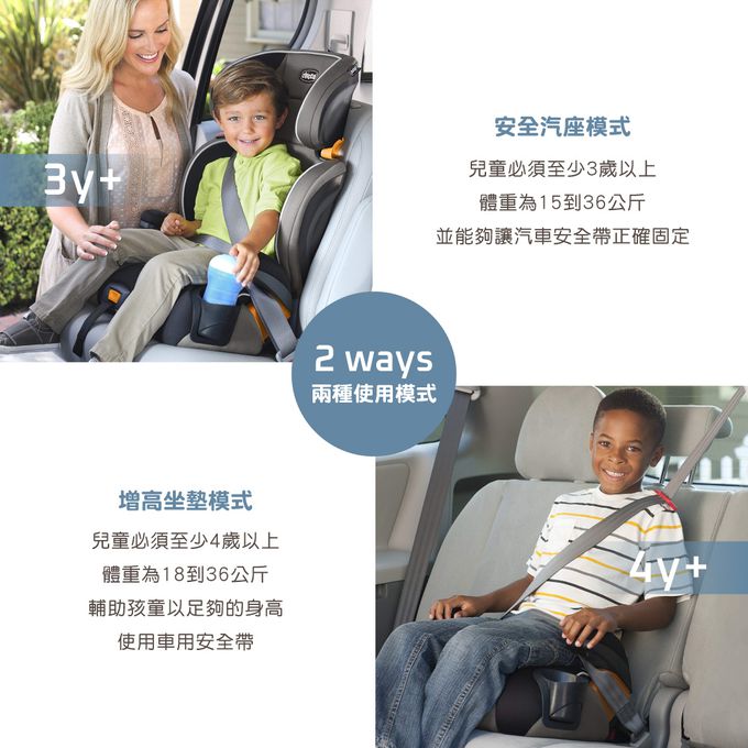 義大利 chicco - KidFit Adapt Plus成長型安全汽座智能恆溫版-煤灰黑