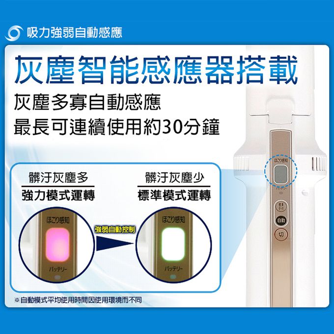 日本 Iris Ohyama 極細輕量無線氣旋式吸塵器 Ic Sldc4 白色｜媽咪愛