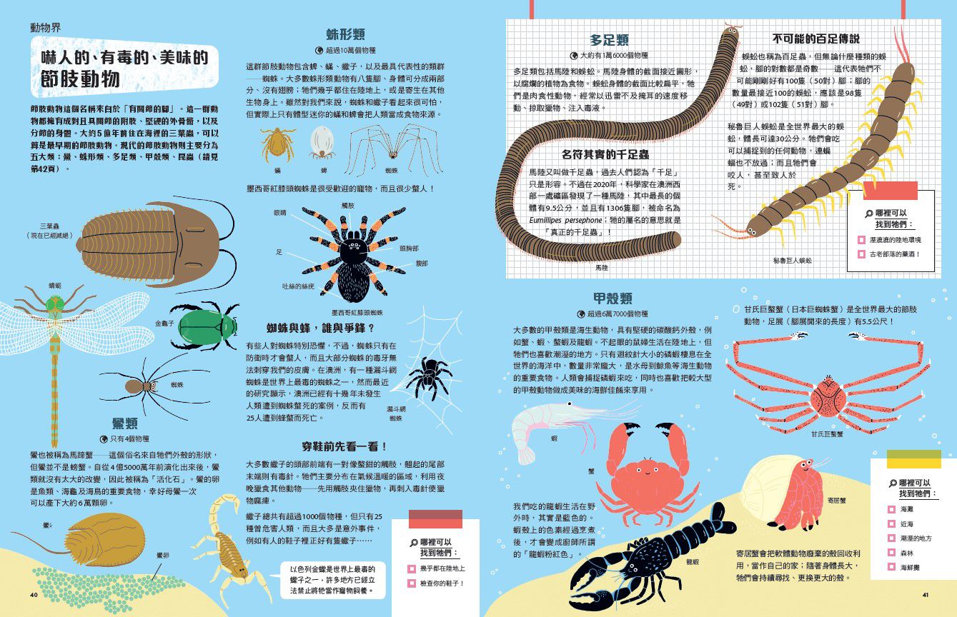 地球生物偵察隊：生命元素上天下地大發現-精裝