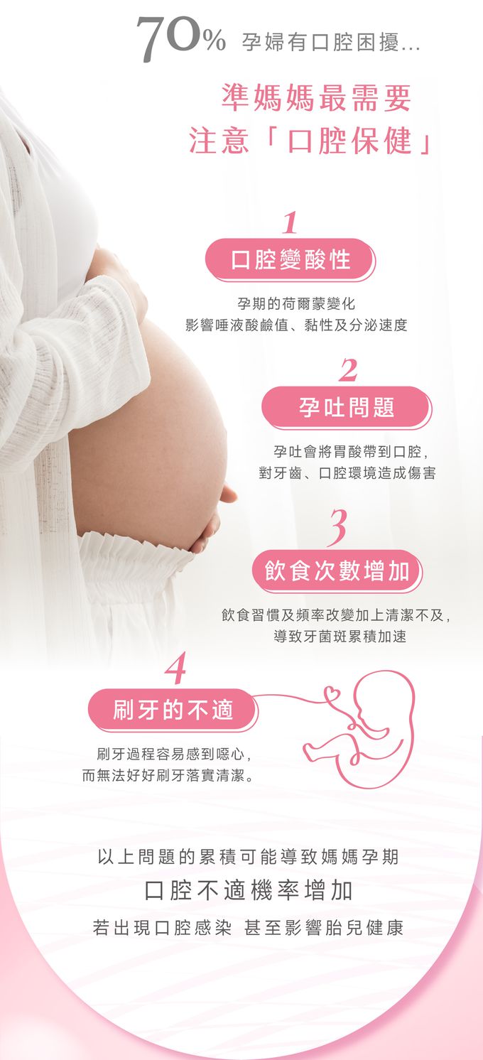 因特力淨 INTELLIGENT - 孕婦酵素牙膏-葉酸、維生素B6、珍珠膠原蛋白添加-80g