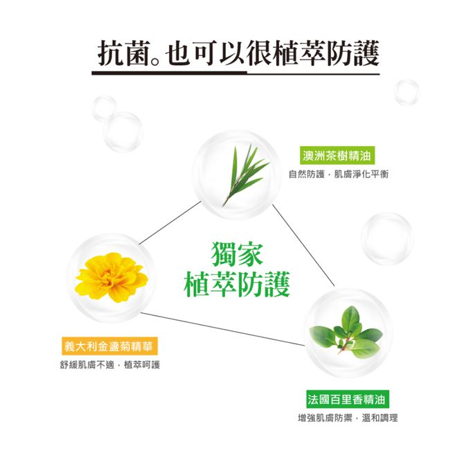 美琪生技 - 【1罐1補組】美琪抗菌沐浴乳 (白麝香)