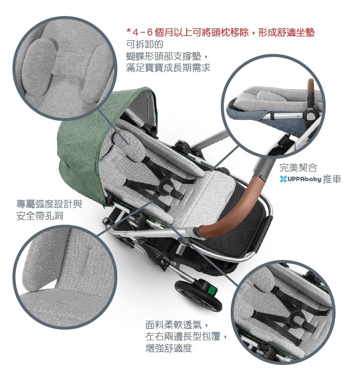 美國UPPAbaby - 2020年版新生兒貼身座墊（VISTA、CRUZ、V2適用）