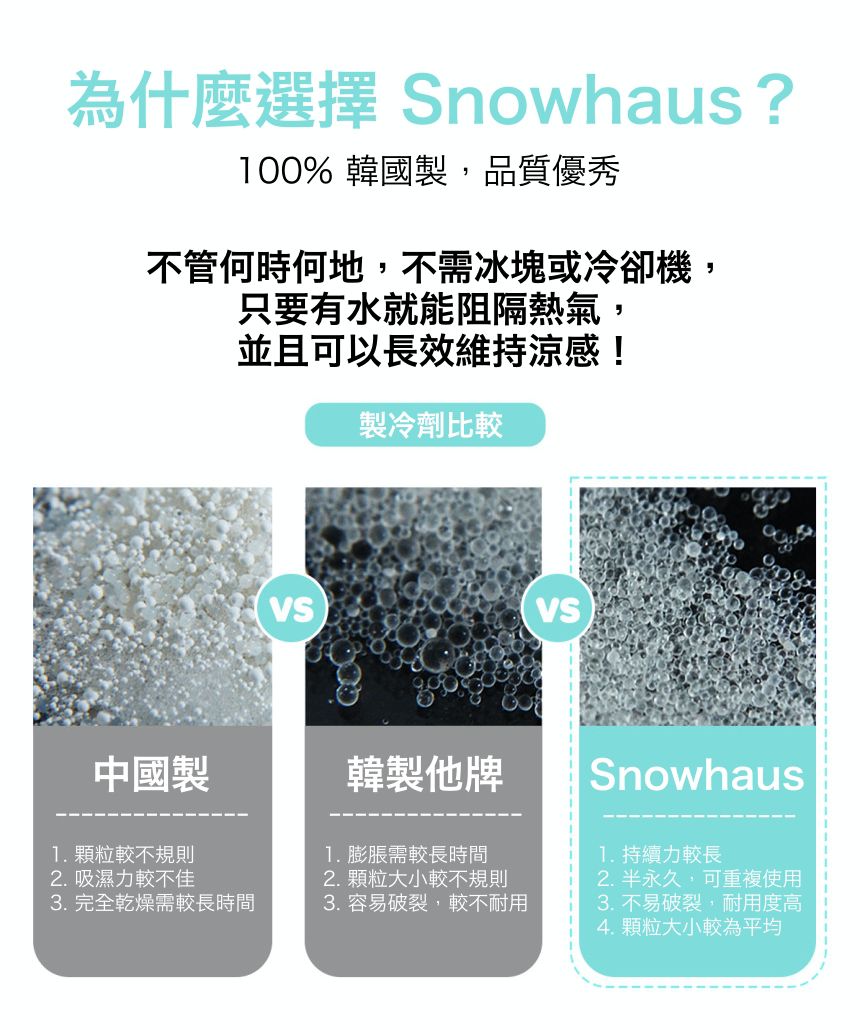 韓國 Snowhaus - 正韓製涼感降溫領巾/頭帶-三角西瓜-黃 (85x5cm)-兒童用