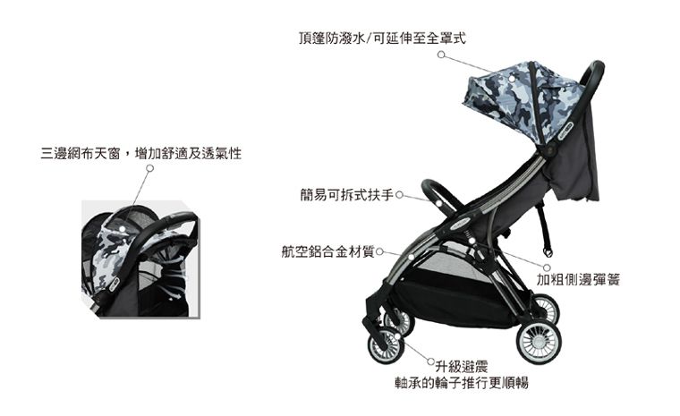 美國卡普奇Capucci - 重力全自動收合登機車-迷彩