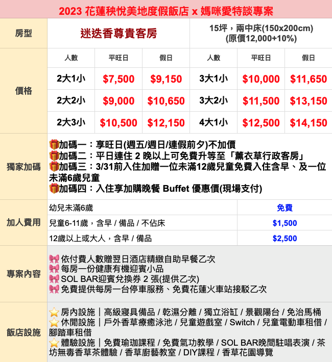 五星級療癒之旅【花蓮秧悅美地度假酒店 Gaeavilla Resort】