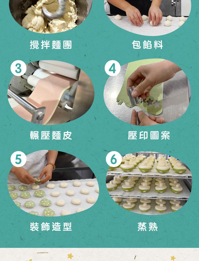 艾酷奇 - 小海豹造型包子 奶香綠豆沙包-65gX3入