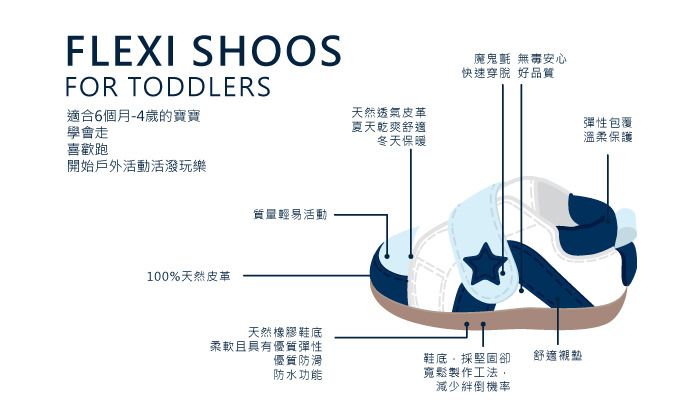 英國 shooshoos - 健康無毒真皮手工涼鞋/童鞋-純白一夏