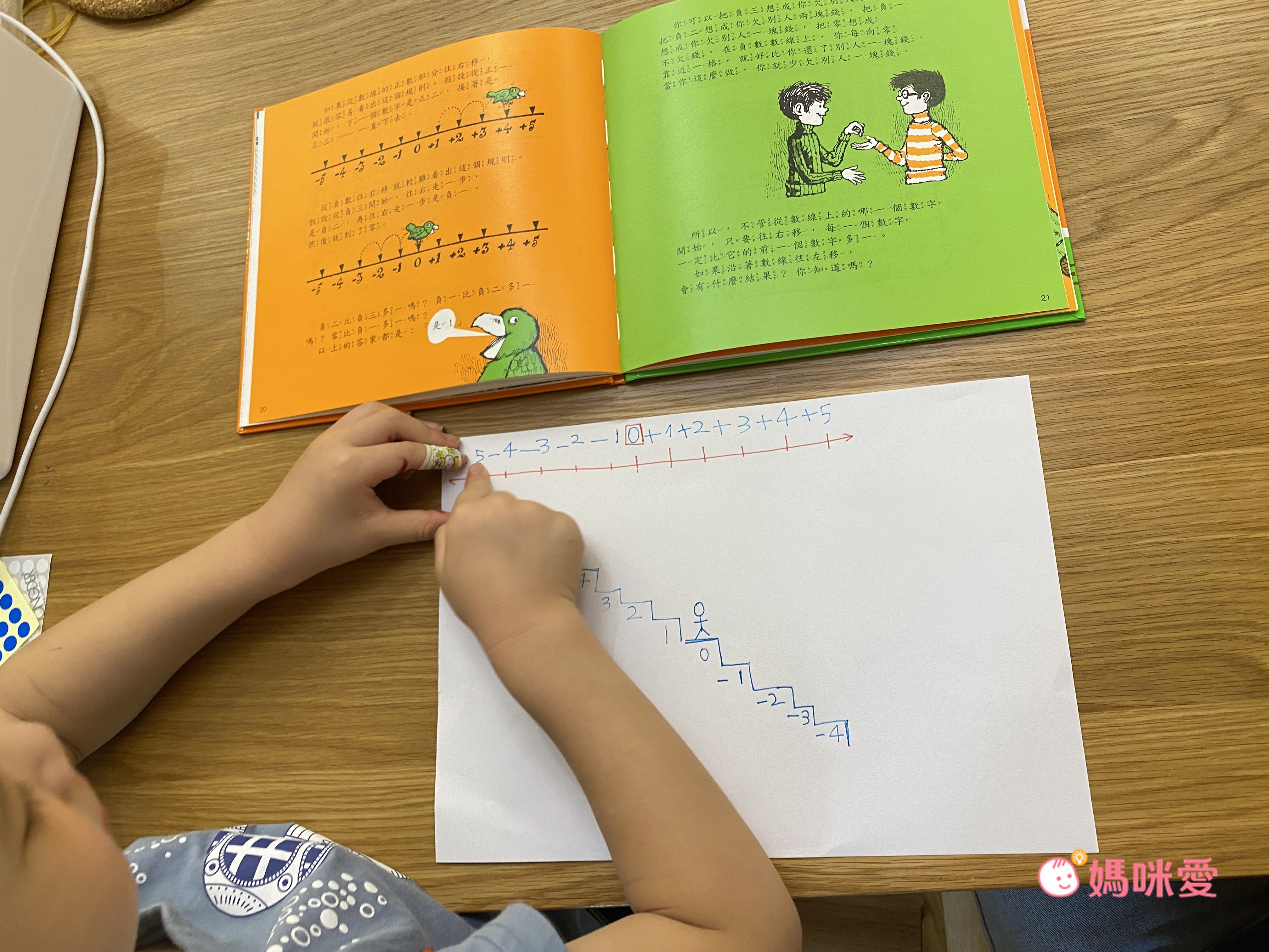 限時67折！部落客推薦【漢聲世界數學繪本叢書】 嘖嘖暢銷品項