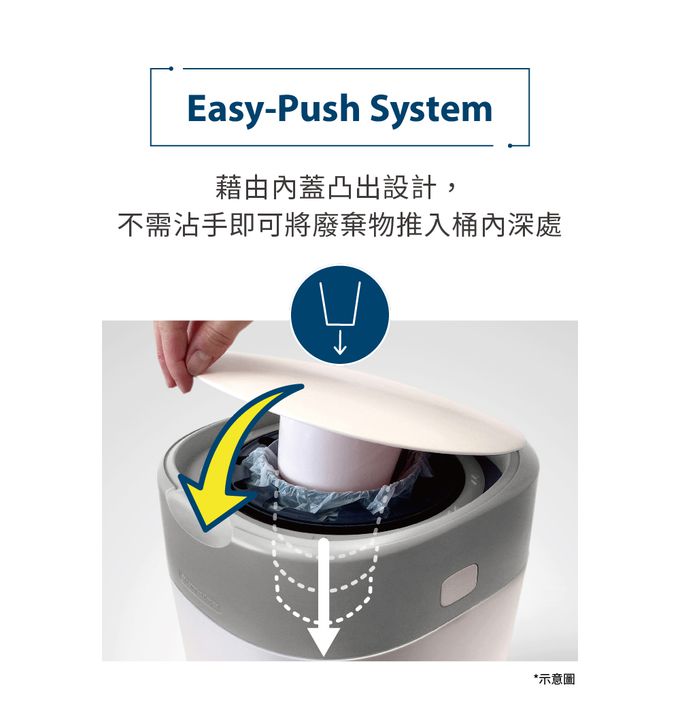 日本 Combi - Poi-Tech雙重防臭尿布處理器-棉花白-+膠捲3入