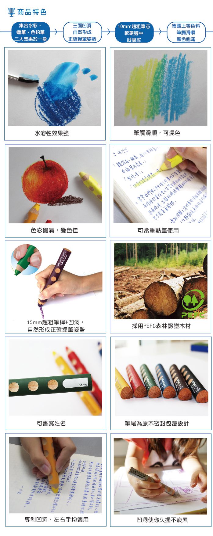 德國LYRA - Groove(3合1)胖胖三角洞洞筆(12色)-3歲以上