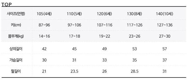 韓國 Mavarm Organic - 有機棉透氣短袖家居服-春天小貓