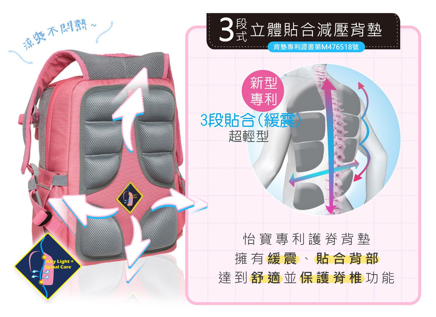 絕版出清！【 impact 怡寶】兒童護脊書包