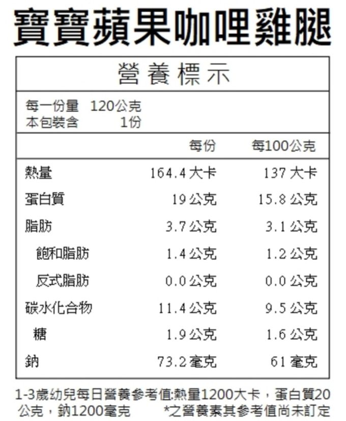 兔比媽咪廚房 - 寶寶私房料理｜蘋果咖哩雞腿燴料+紅藜飯-1Y+