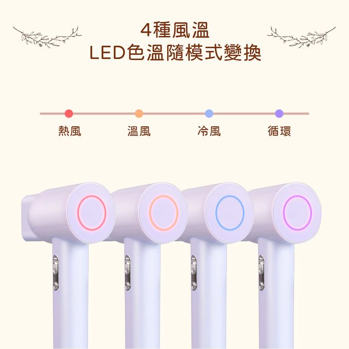 3億負離子，秀髮柔順飄逸、降低毛躁