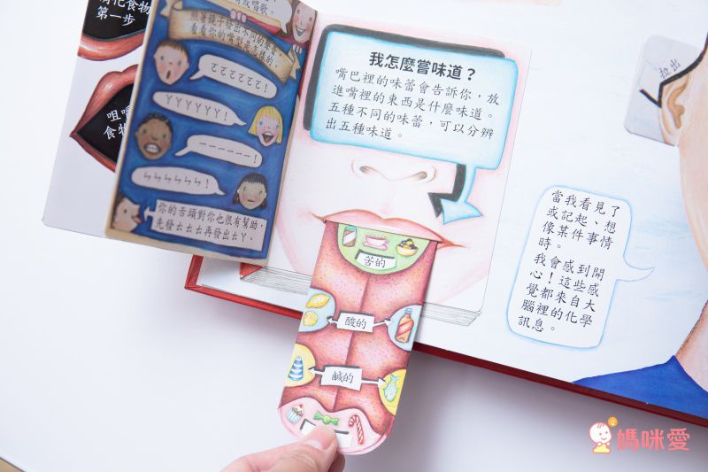 身體原來是這樣