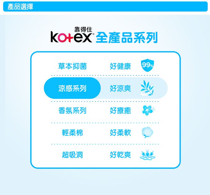 Kotex  靠得住 - 冰爽護墊超薄加長型 17.5cm 26片X18包