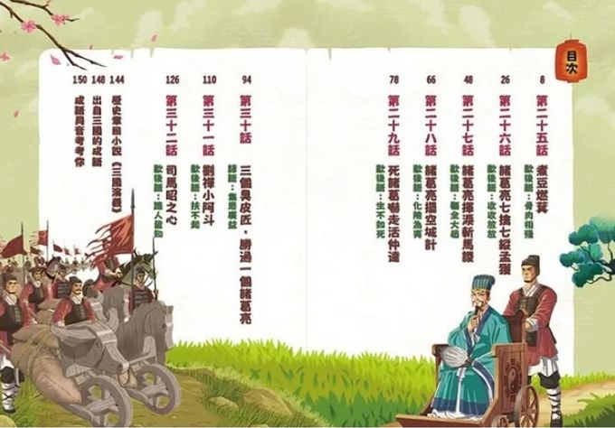 嘰哩咕嚕話三國4：歇後語一點就通