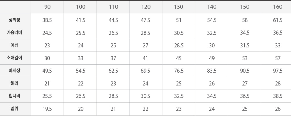 韓國｜保暖輕量、有機棉家居服＆防踢被 ✧聖誕限定款 預購開跑✧