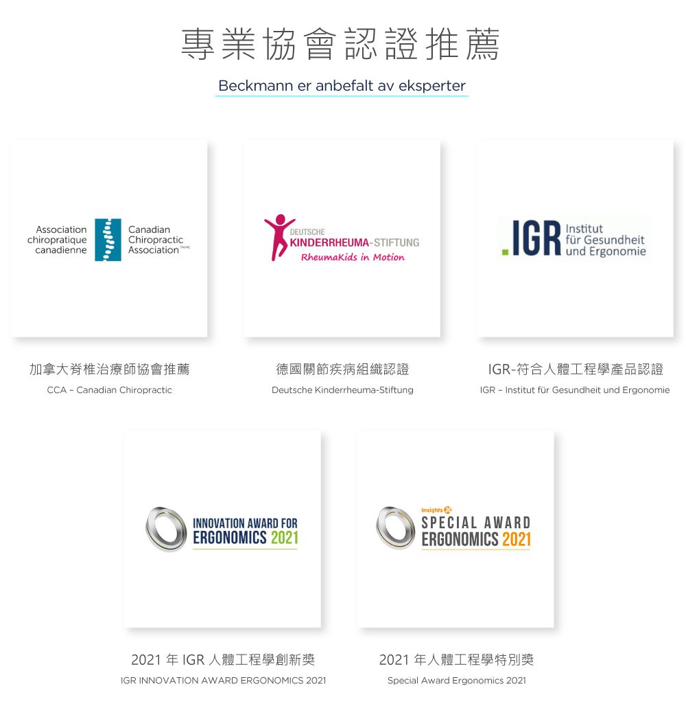 Beckmann - Sport Junior 護脊書包 30L-灰迷彩2.0