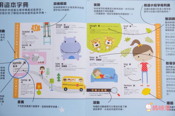 My First Dictionary 我的第一套超大圖解英漢字典-(附贈400英文單字拼音練習卡、我會開口秀英文、點讀筆、我的點讀小鋼琴、點讀筆usb充電線)