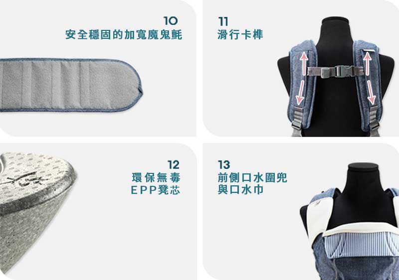 韓國 POGNAE - ALL NEW NO.5升級版機能型坐墊揹巾-復刻牛仔藍