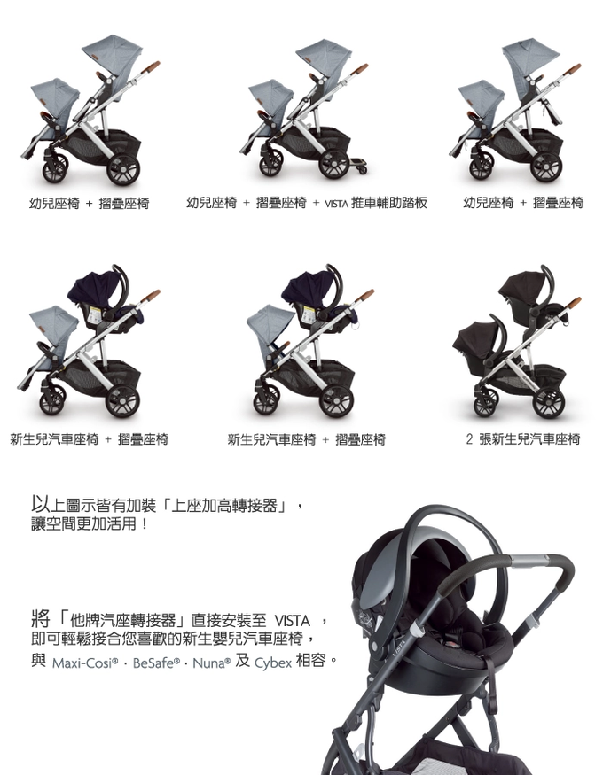 美國UPPAbaby - VISTA V2 王者之尊旗鑑：單人推車-奶茶色 LIAM