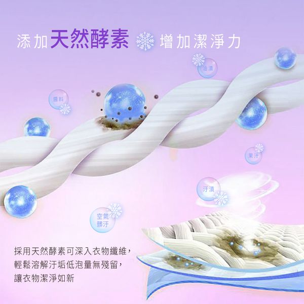 奇檬子 - SGS香氛小蒼蘭洗衣膠球-20顆入*6包