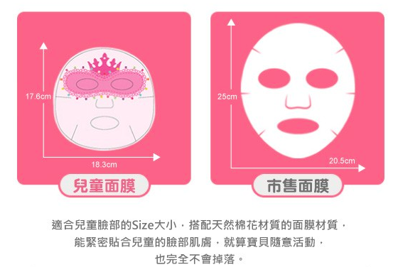 韓國 Peach and - 芭蕾舞公主 兒童保濕面膜(單片袋裝)