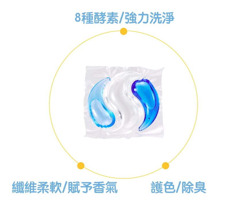 韓國 La vikit - 三效合一深層潔淨持香洗衣膠囊/洗衣球-溫暖亞麻香-1包(30顆)