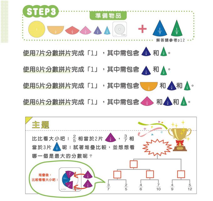 KUMON - 分數拼圖｜媽咪愛
