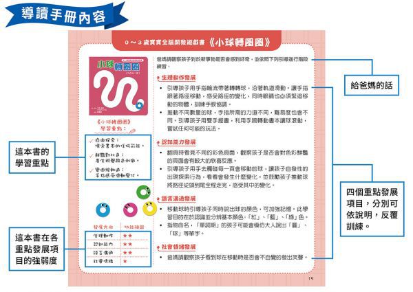 0~3歲寶寶全腦開發遊戲書 - 系列3：情緒個性教養 (附贈導讀學習手冊)