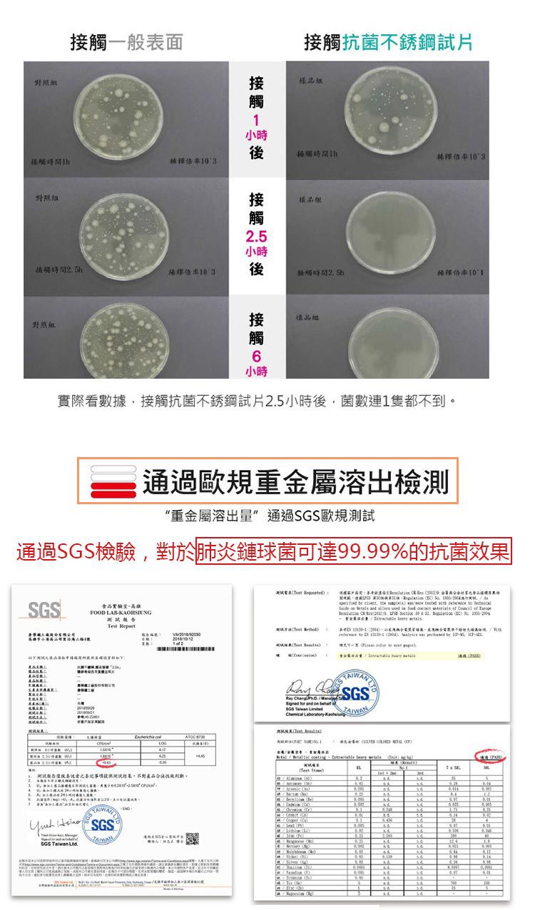 唐榮抗菌 - 抗菌嬰幼兒方形餐盒-藍色