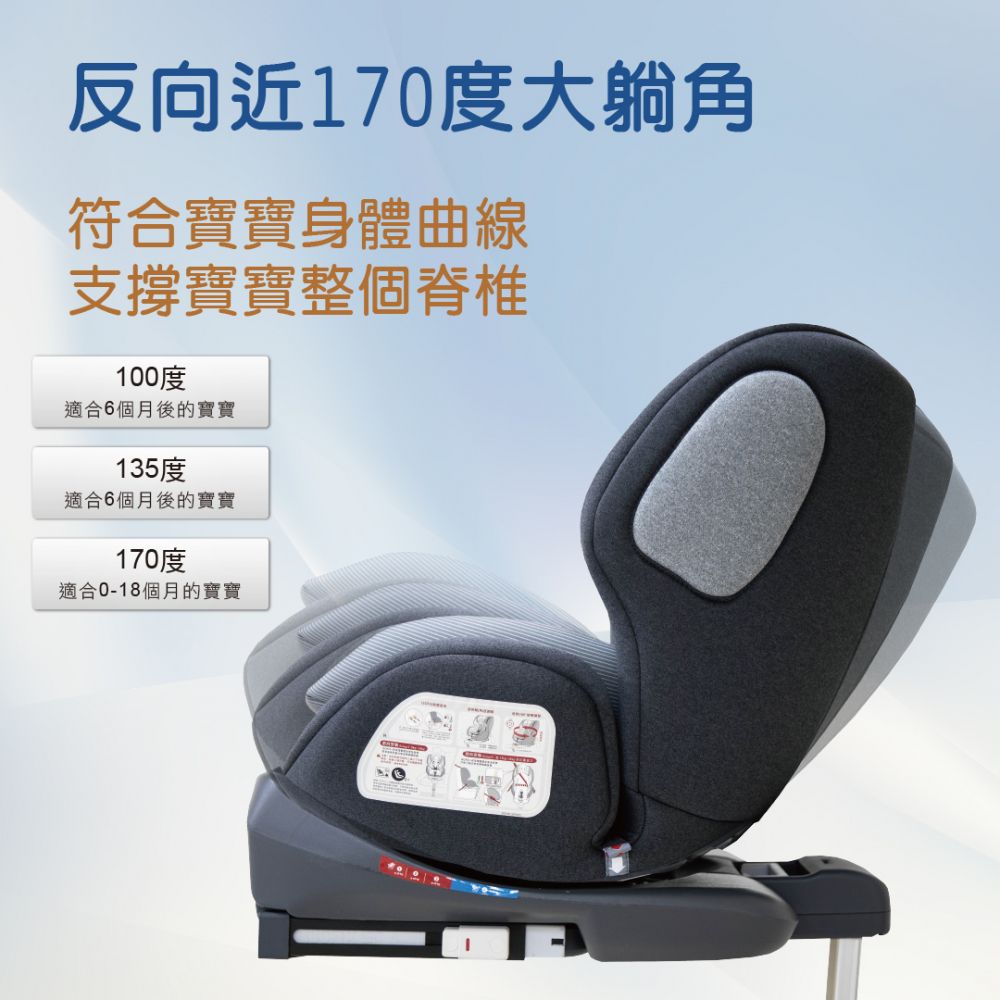 法國納尼亞Nania - SL支撐腳0-12歲ISOFIX汽座-藍-贈同色新生兒頂蓬