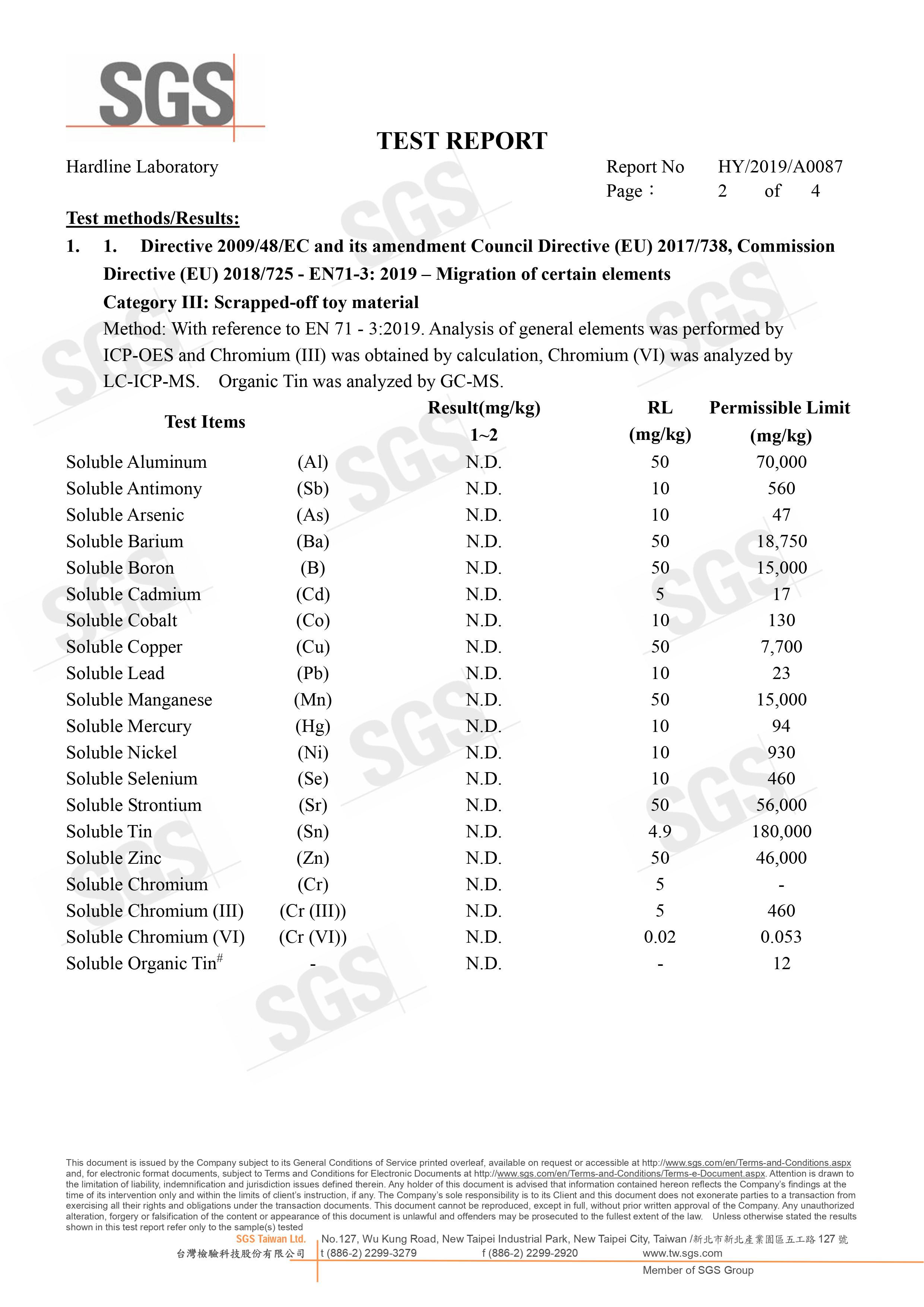 美國 3M - 兒童安全防撞護角/桌角護墊-夜光 (4.2x4.2x2.1cm)