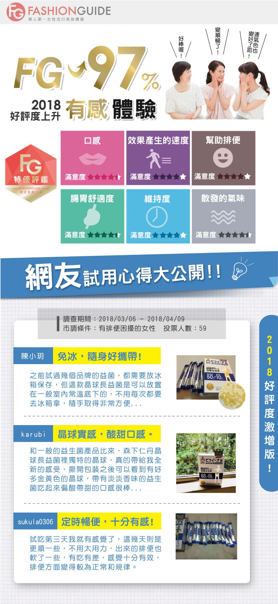 日本森下仁丹 - 【50+10晶球長益菌-加強版3盒組順暢調理(30條/盒)】加贈幼兒保健3入體驗包X3包