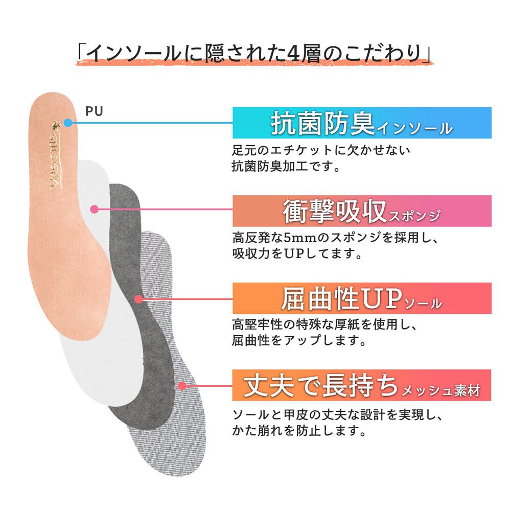 日本女裝代購 - 日本製 柔軟V字腳背美型平底鞋-經典黑