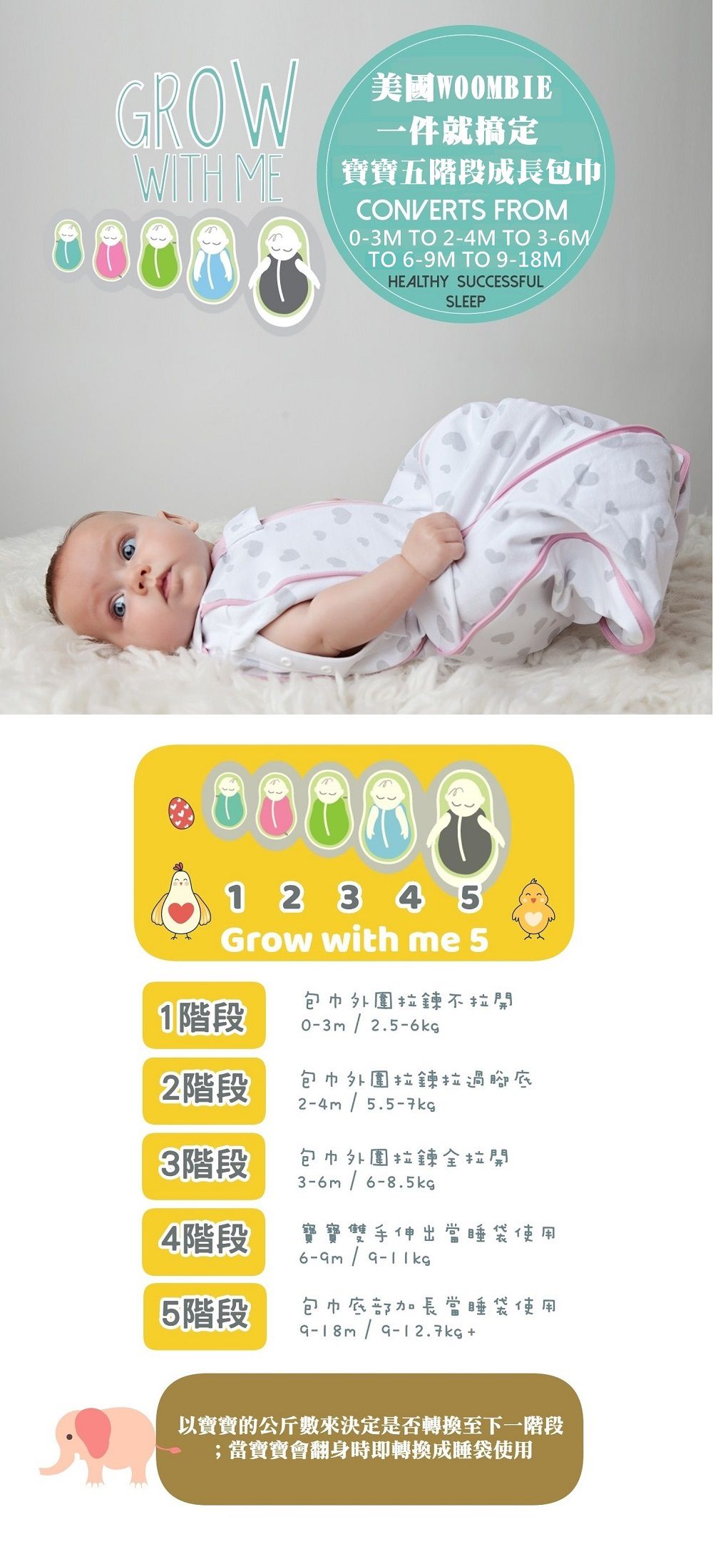 Woombie - 0-18m 五階段成長包巾-夏日款-公主粉