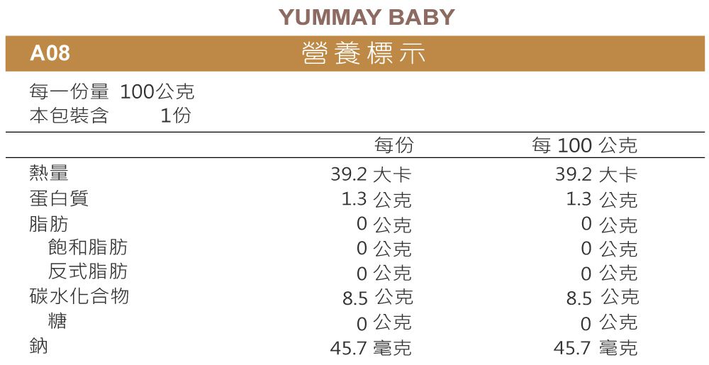 芽米寶貝 - 胡蘿蔔甜菜根米泥-4m+-冷凍-120g*2包
