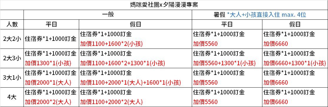 蟬說: 夕陽漫漫 Slowly Sunset Glamping - 平日入住-[豪華露營 5 米水滴帳]/四人房兩大床一泊二食再贈下午茶-12歲(含)以下孩童免費兩位可共食-優惠效期至 2024/01/31