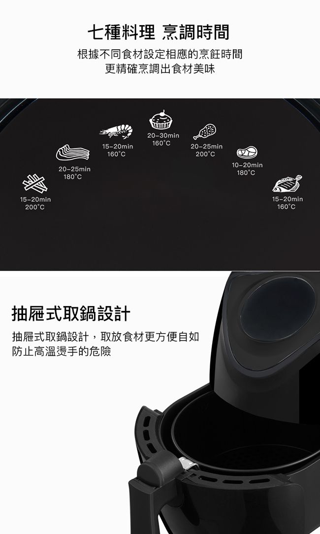 RICHMORE - 液晶觸控式安全安心氣炸鍋-RM055-黑色-內鍋3L / 外鍋4L
