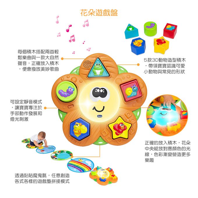 義大利 chicco - 四季聲光拼接遊戲墊