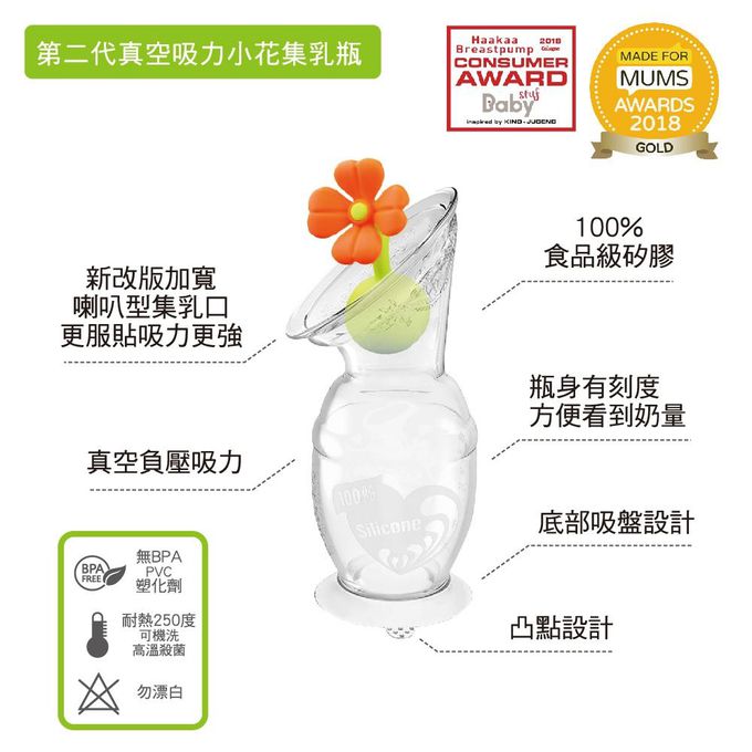 紐西蘭 HaaKaa - 第二代真空吸力集乳器-新手媽媽簡配組(新版 - 限定花色)-100mLx1+小花瓶塞(櫻花粉或Tiffany藍 隨機出貨)x1