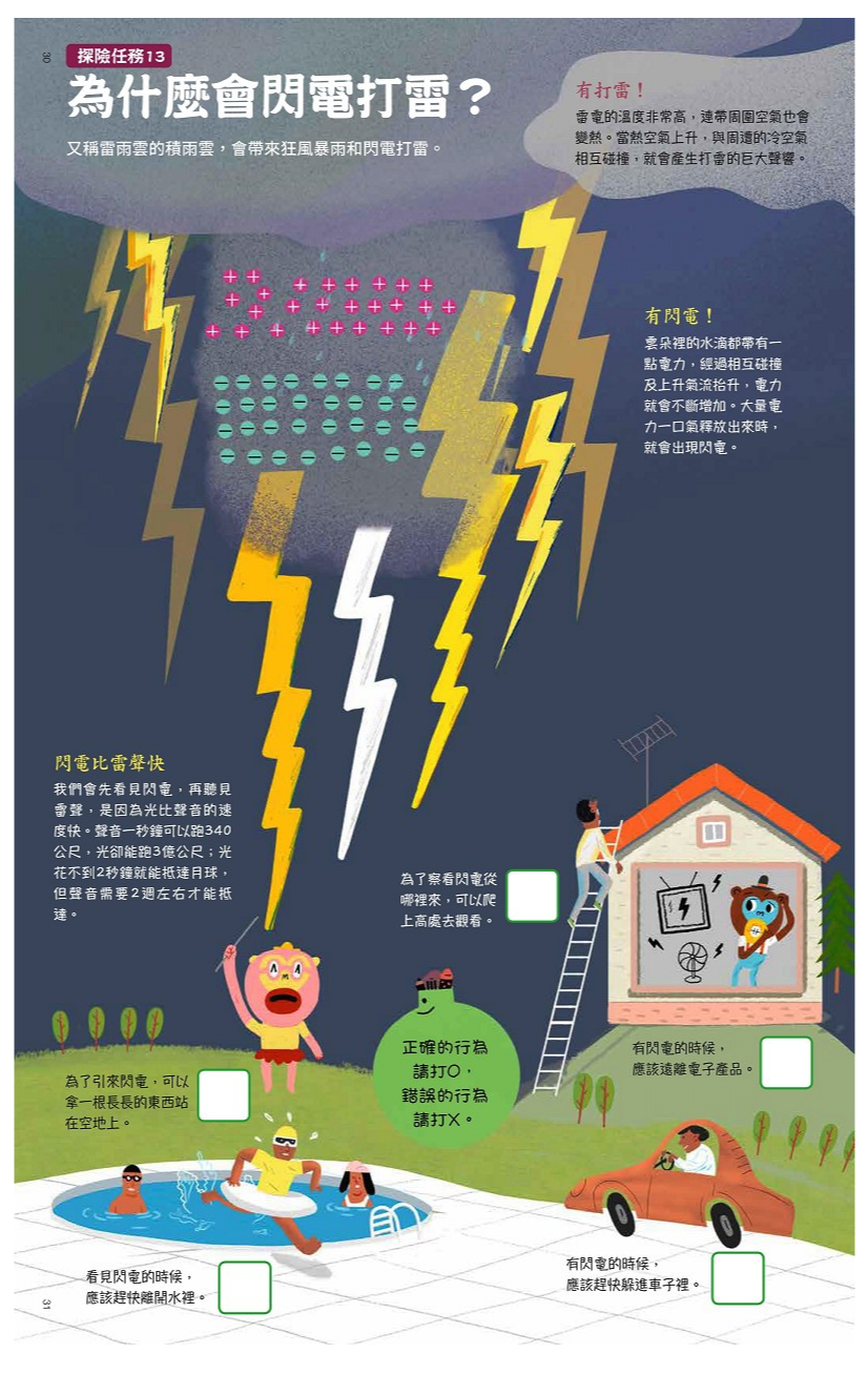 宇宙探險小隊，出動了!【STEAM互動式情境學習百科4】(附69款真好玩貼紙)