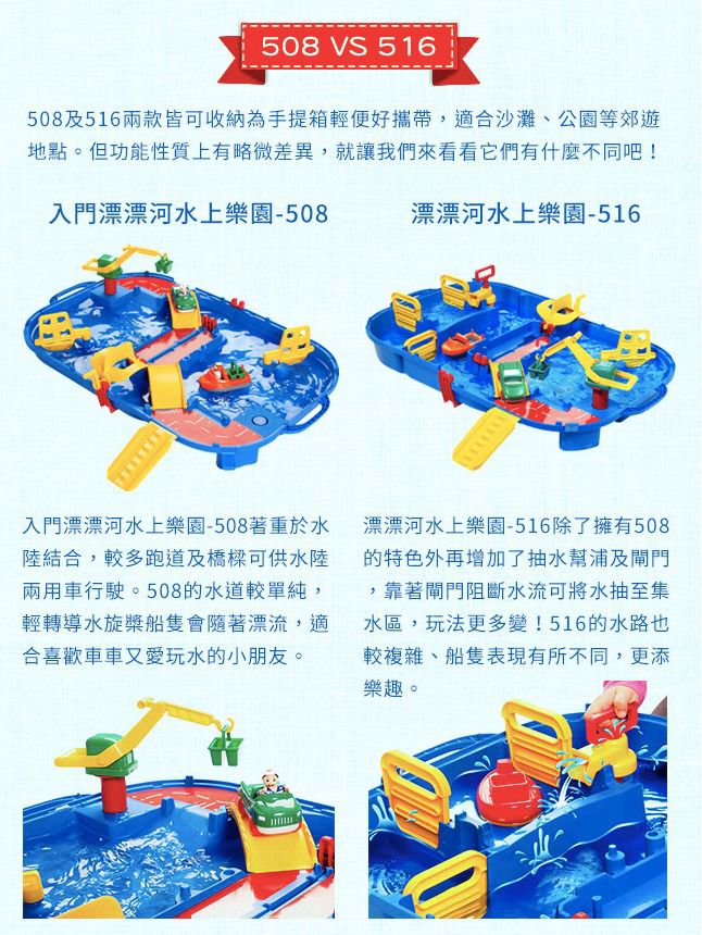 瑞典 Aquaplay - 【豪華版】漂漂河水上樂園玩具-520 ((105X115X22cm))