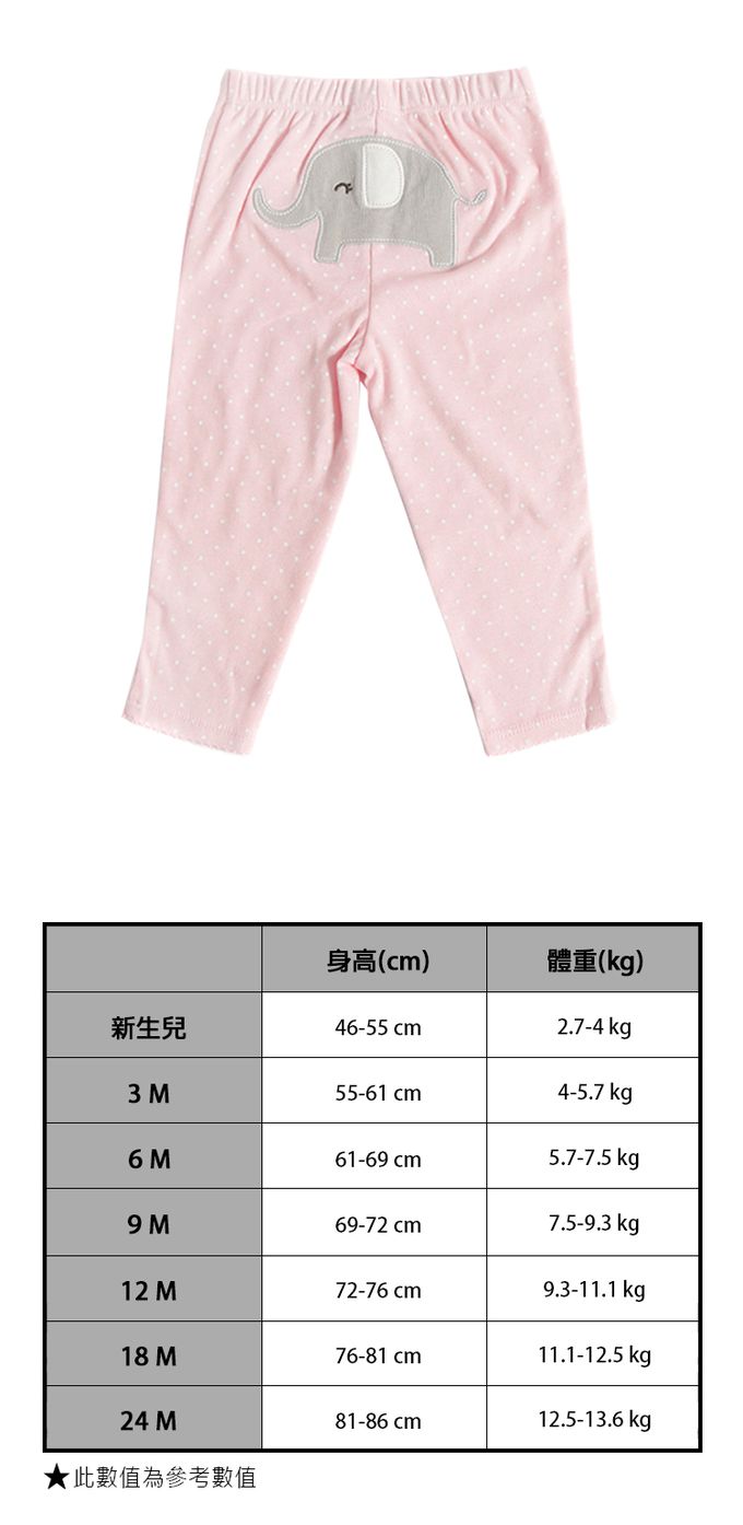 美國 Carter's - 大象短袖+長袖包屁衣+長褲套3件組